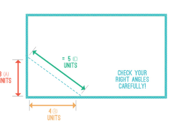 The Rule - Pythagorean’s Deck The Rule - Pythagorean’s Deck